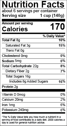 2016年FDA营养事实标签