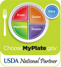 MyPlate饮食建议