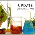 Genesis R＆D Foods版本11.10包括2016年新的2016年加拿大营养事实标签格式