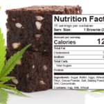 大麻edibles产品包装和符合俄勒冈州的标签